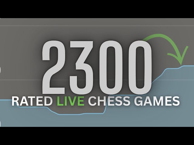 2400 Rating on chess.com