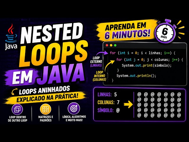 Nested Loops em Java: Aprenda Loops Aninhados com um Projeto Prático! 🚀