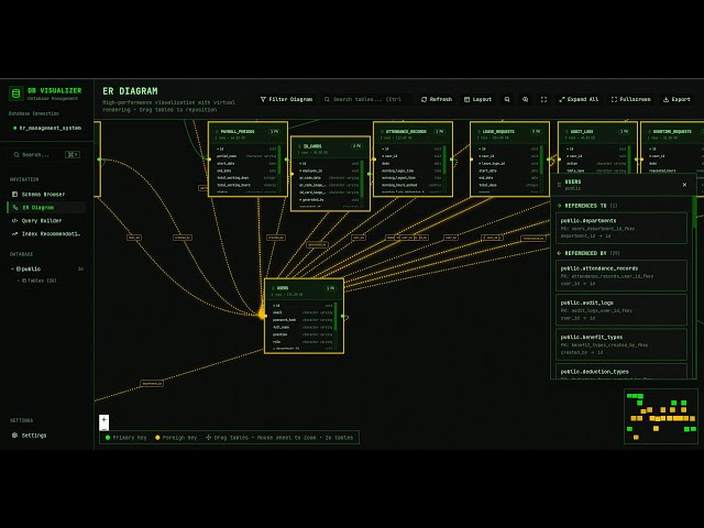 I Built a Better Database Tool Than pgAdmin | PostgreSQL Manager Tutorial