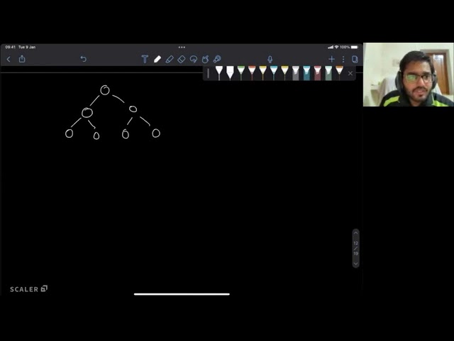 🚀 Welcome to today's ultimate masterclass on Binary Search Trees (BST) and more Problems on Trees
