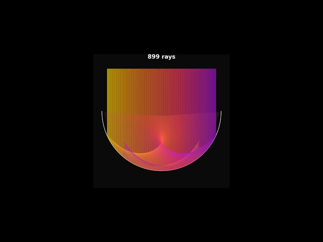 Math & Code Live Stream