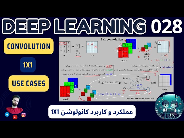 دوره یادگیری عمیق | 028 | کانولوشن 1 در 1