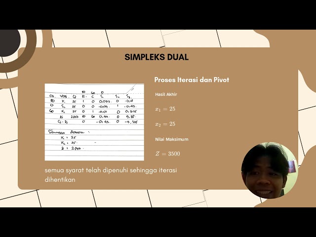 DUALITAS PROGRAM LINEAR | Metode Simpleks Dual & Penyelesaian Soal Lengkap
