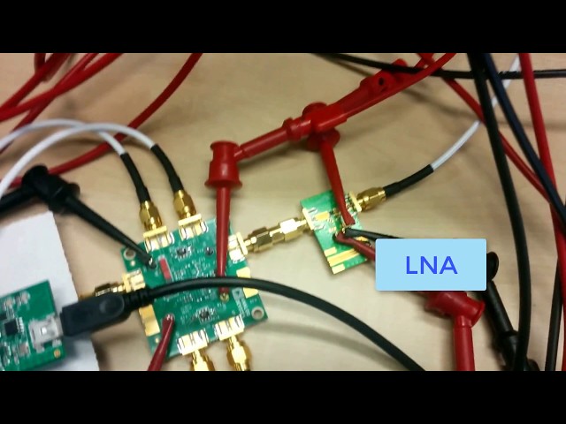 2018 IEEE AP-S Student Design Contest Triple T Team