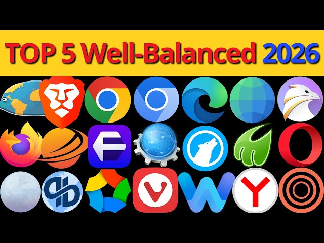 Top 5 Well-Balanced Browsers 2026 – Tested & Ranked #browser #balanced  #linux