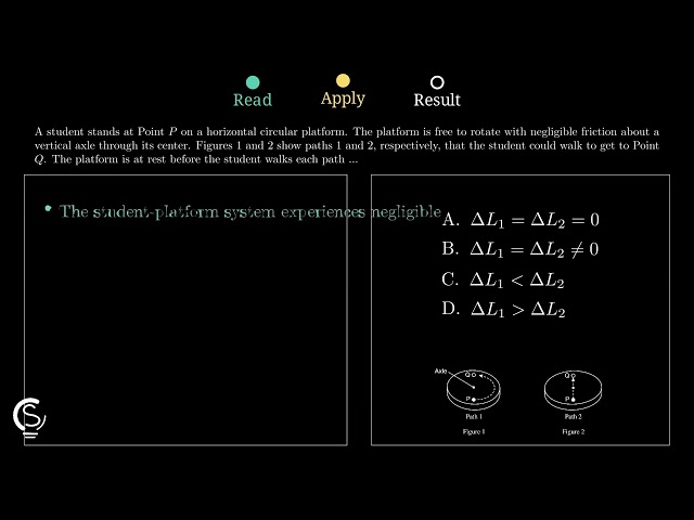 2024 AP Physics 1 Question 42 - Conservation of Angular Momentum
