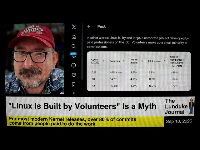 "Linux is Built by Volunteers" is a Myth