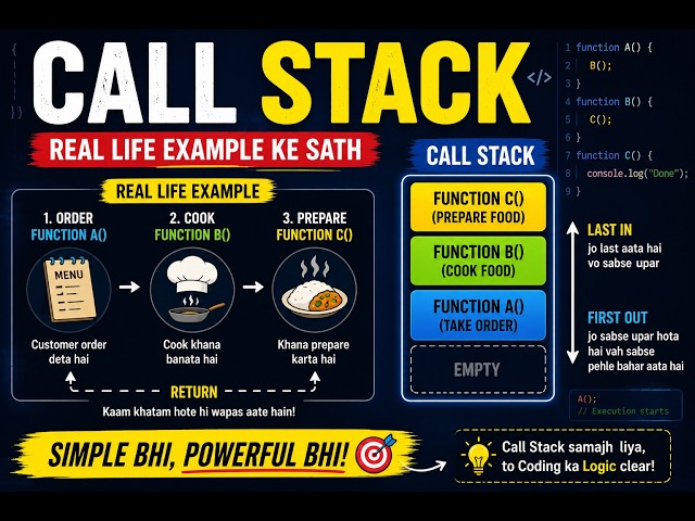 Call Stack 😱 5 Minute Me Clear | JavaScript Interview | Real Life Example
