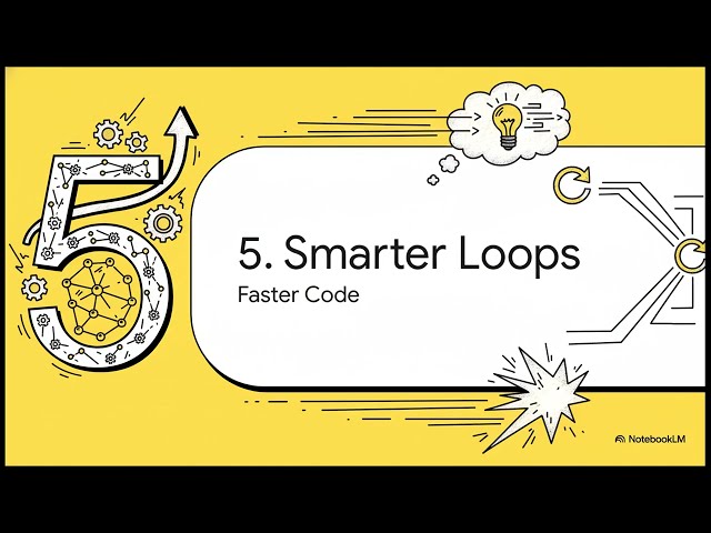 Topics: for loops (definite iteration), while loops (indefinite iteration).
