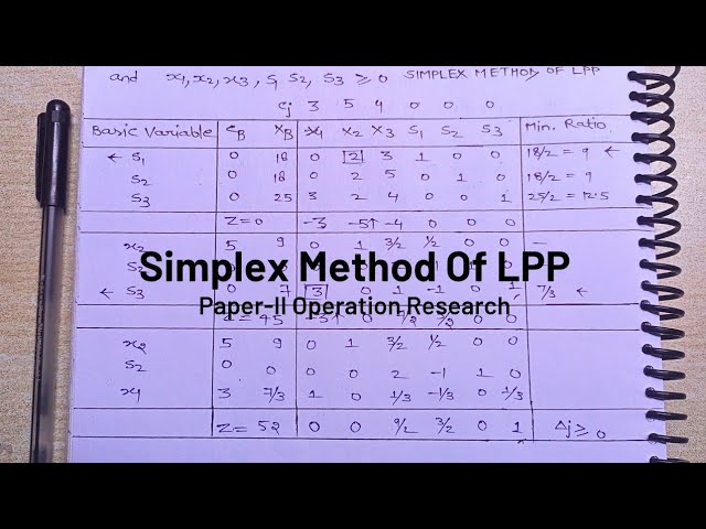 Simplex Method of LPP | Operation Research| Msc Third Sem MJPRU|