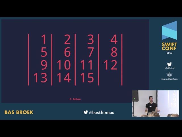 SwiftConf '19 - Bas Broek: Solving the 15-puzzle in Swift: A Look At Algorithms And Speed