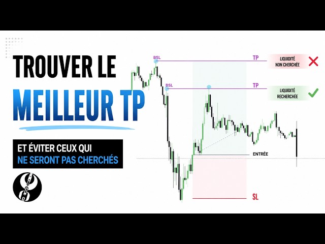 TAKE-PROFIT: The traps ruining your best trades [SIMPLE TIPS]