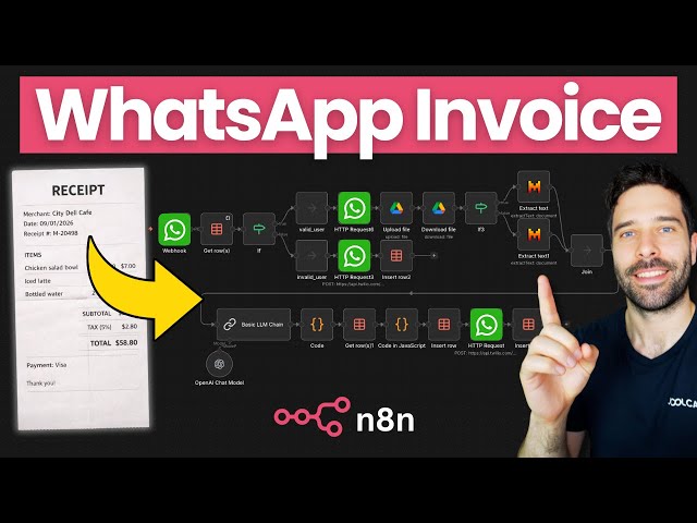 This n8n AI Agent Handles Invoices So Your Team Doesn't Have To