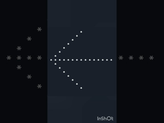 #Shorts 🔥🔥 #Java_Code  📒📒  Java Pattern Programs🤗🤗💻💻💻