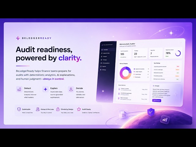 BeLedgerReady - Explainable AI Audit Readiness Assistant | OpenAI Build Week Hackathon 2026
