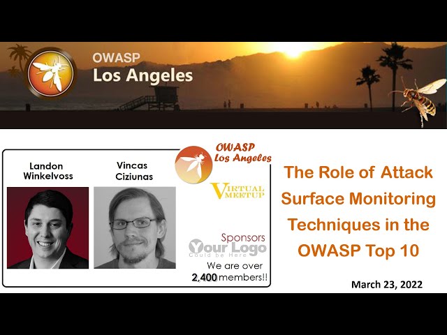 The Role of Attack Surface Monitoring Techniques in the OWASP Top 10