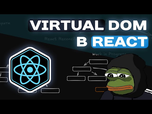 VIRTUAL DOM В REACT ЗА 7 МИН