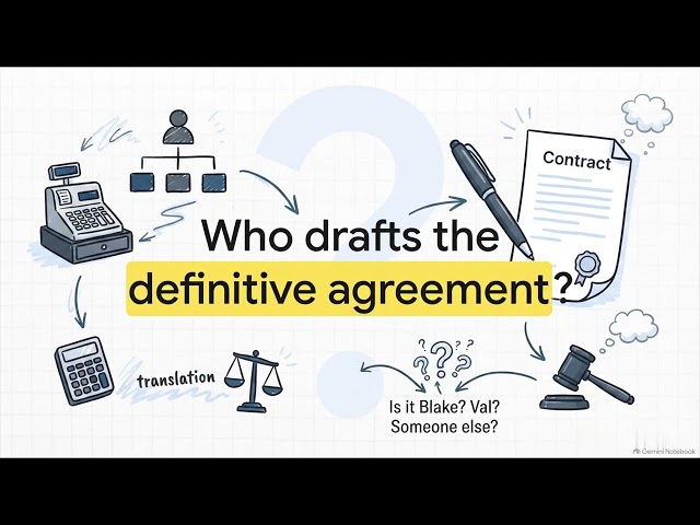 Execution of the Deal - Series 79 Exam Prep
