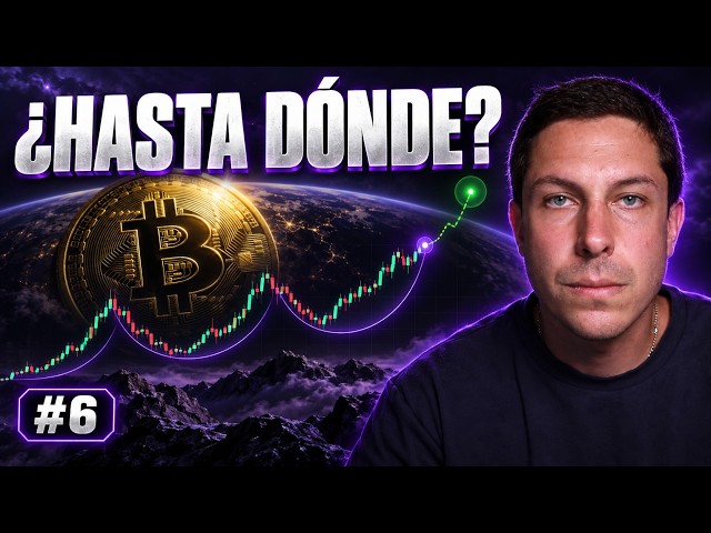 Bitcoin: Análisis a Largo Plazo #6