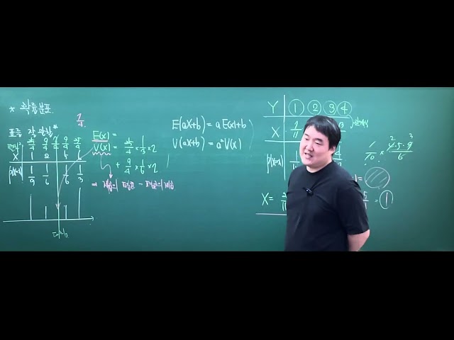 고3 1학기 확률과 통계 12회차