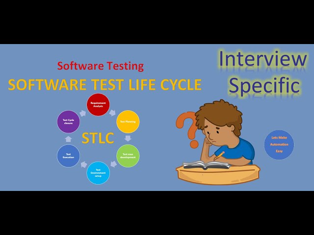 Software Testing Life Cycle (STLC) Easy Explanation | Pradeep Nailwal