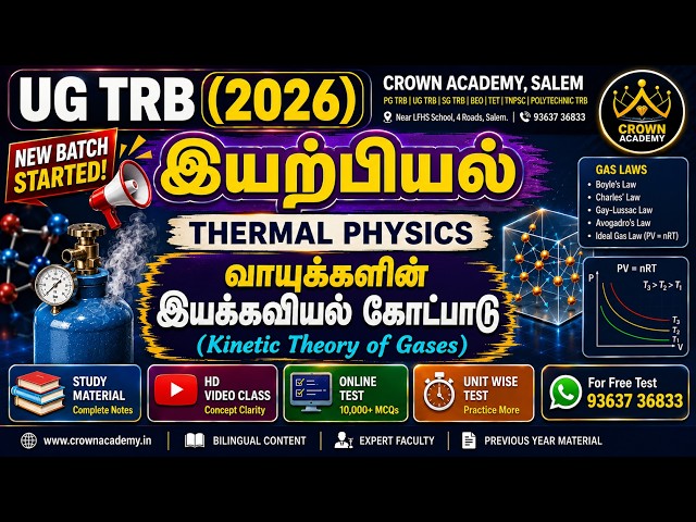 UGTRB: PHYSICS - UNIT 8 - THERMAL PHYSICS - Kinetic Theory of Gases