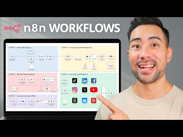 10 n8n Workflows to Automate Your Entire Business!