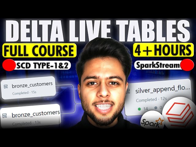 Delta Live Tables Databricks (Full Course) | Crack Data Engineer Interviews in 2025