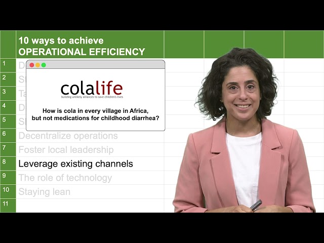 705 | Unlock Peak Performance: Operational Efficiency Secrets - Social Entrepreneurship Course
