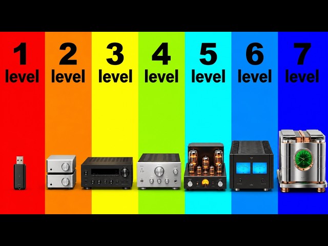 The 7 Levels Of Hi-Fi Amplifiers (From Cheap To Insane)