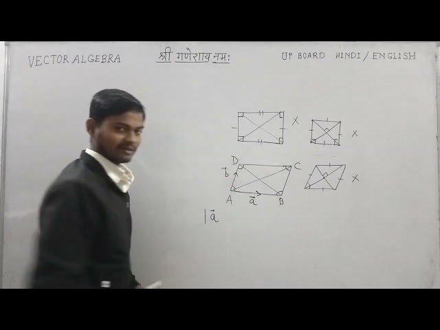 Ch 10 Vector Algebra||Area of Parallelogram|Application of Cross Product|Most Imp. PYQ PAWAN SINGH 