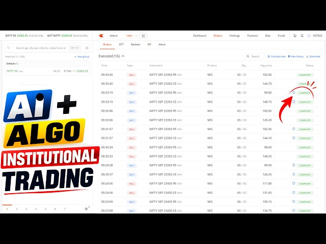 Ai + ALGO ⚡ INSTITUTIONAL TRADING POWER 🚀
