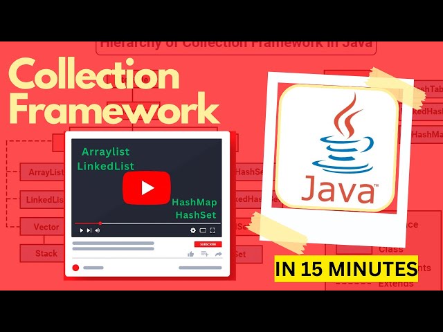 Java Collections Framework in 15 minute | Core Advance Java  | with Coding Example | Mosk Asked