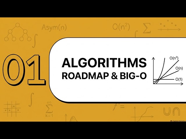 Design and Analysis of Algorithms | Course Introduction & Roadmap