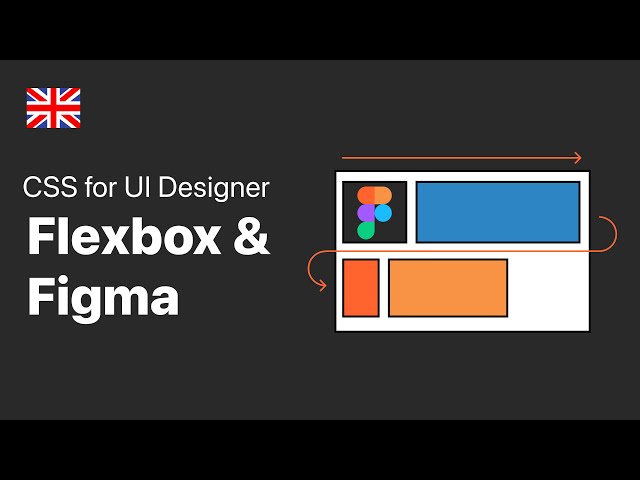 CSS for UI Designers: Understanding Flexbox and Applying it to Figma's Auto Layout