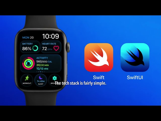 Wearable App Development in 2026 Explained
