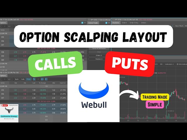 Option Scalping / How To Setup A Option Scalping Layout Webull
