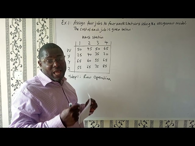 Assignment Problem (Cost Minimization, Ex  1)