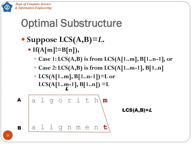 3  Dynamic Programming (English)