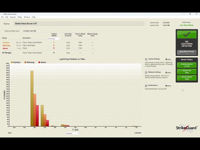 EPCC Live Lightning Status