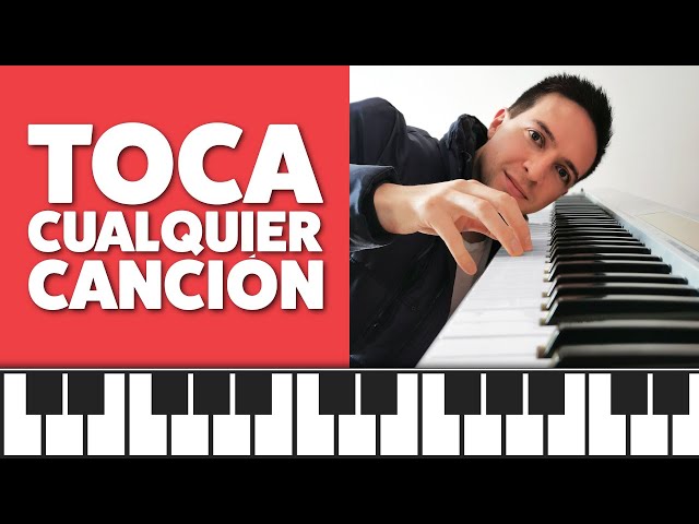 PIANO CHORDS: (Epic and Easy Tutorial) Major, Minor, and More Chords