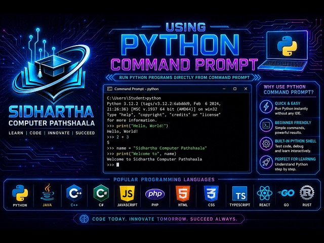 Interactive Mode in Python | Python Tutorial for Beginners | 2026 Interactive Mode in Python |