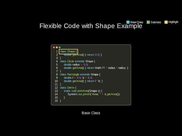 java 038 polymorphism
