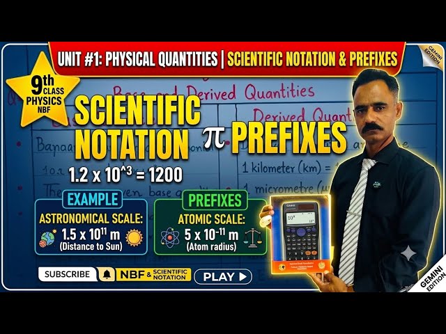 9th Class Physics NBF Unit 1 Topic: Scientific Notation and Prefixes