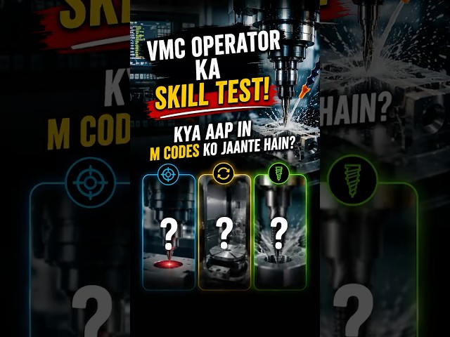 If you run a CNC, you must know these 3 codes?