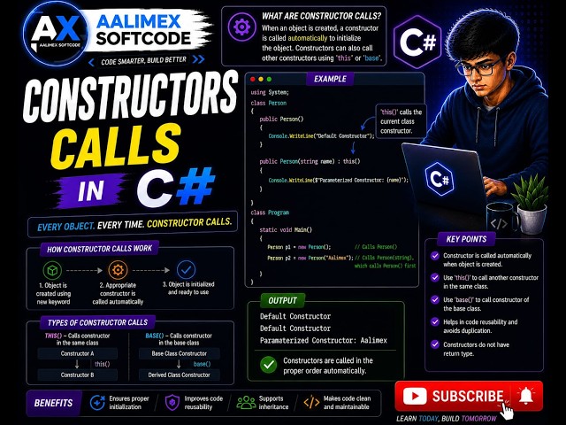 How To Calls Constructor In C# | Part 24