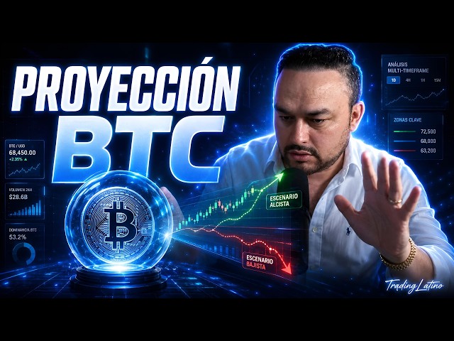 🚨 BITCOIN: ESTA PROYECCIÓN REVELA EL PRÓXIMO GRAN MOVIMIENTO 😱📈📉