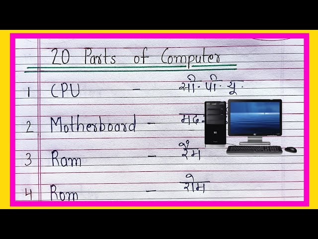 20 Parts of Computer | Basic Computer Knowledge | Easy Learning for Beginners