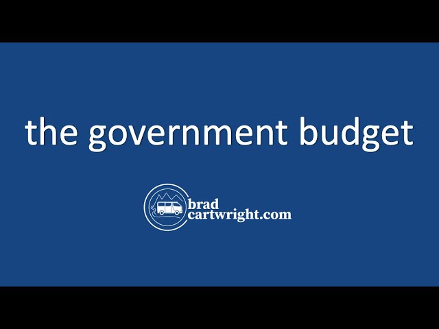What is Government Budgets and Fiscal Policy? | IB Macroeconomics | IB Economics Exam Review