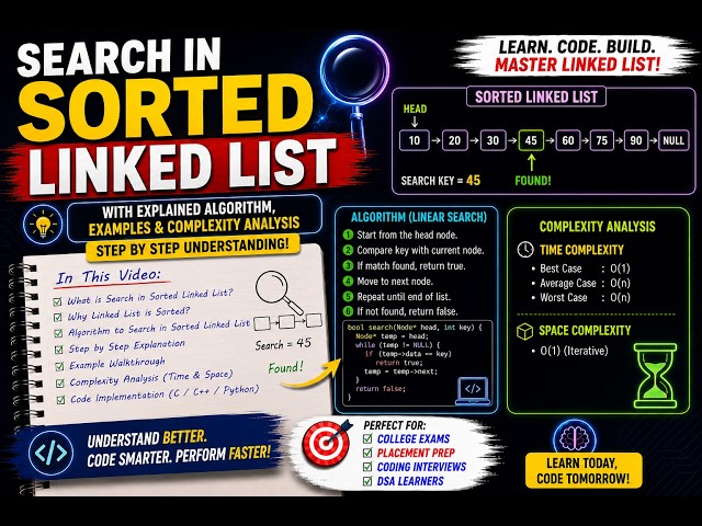 Lecture 17 Search In Sorted Linked List | With Explained Algorithm, Examples & Complexity Analysis